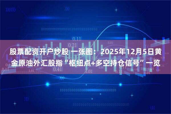 股票配资开户炒股 一张图：2025年12月5日黄金原油外汇股指“枢纽点+多空持仓信号”一览